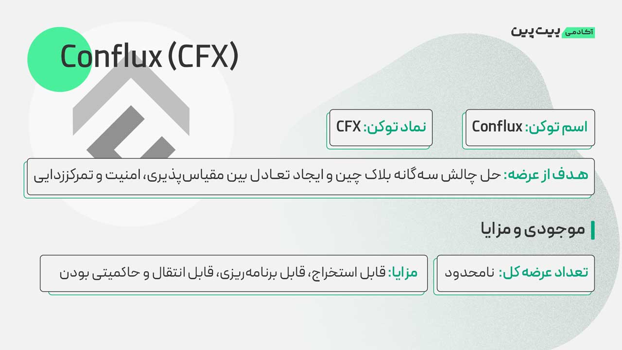 توکنومیکس ارز CFX (کانفلاکس)