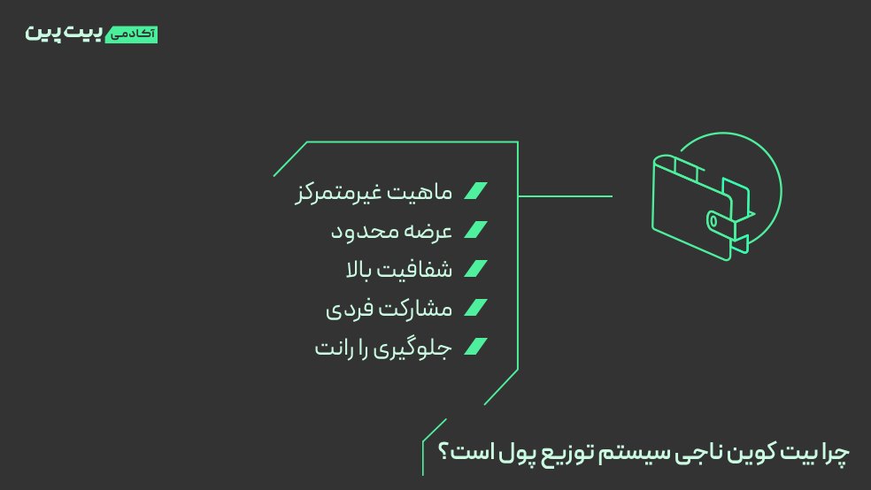 بیت کوین؛ ناجی سیستم ناعادلانه توزیع پول