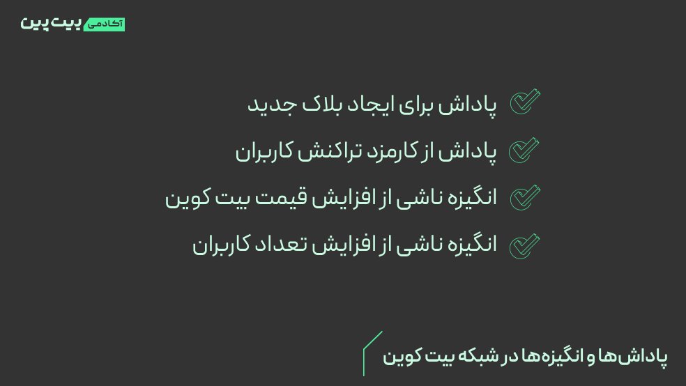 پاداش‌ها و انگیزه‌ها در شبکه بیت کوین