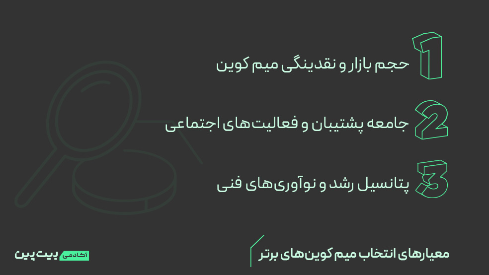 معیارهای انتخاب میم کوین‌های برتر
