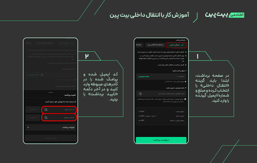 استفاده از انتقال داخلی