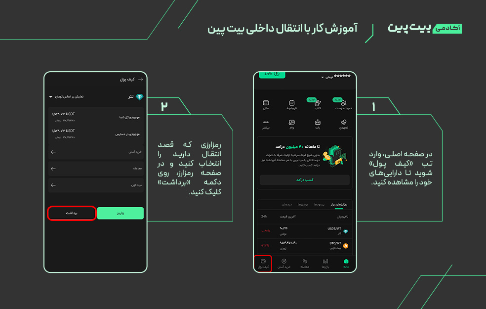 انتقال داخلی بیت پین مرحله ۱