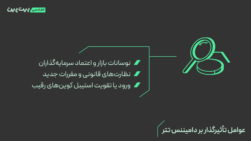 عوامل تأثیرگذار بر دامیننس تتر