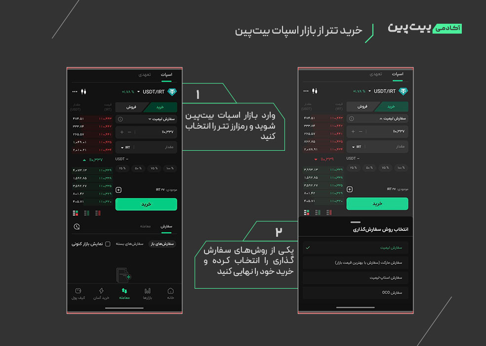 خرید تتر از بازار اسپات بیتپین