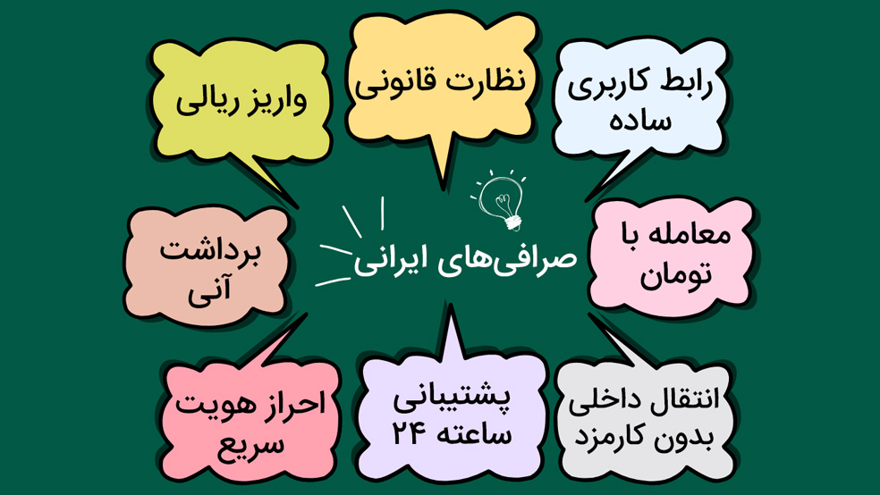 مزایای صرافی‌های ایرانی