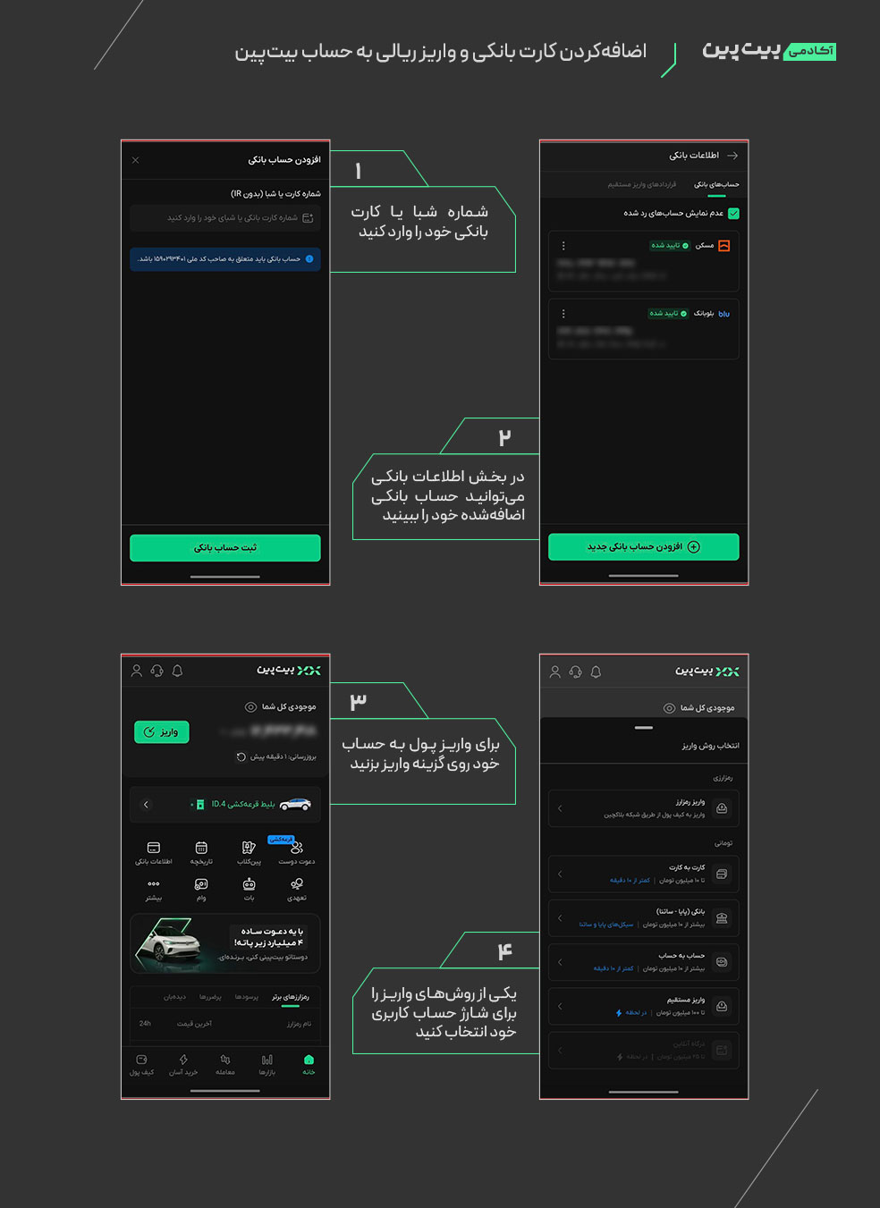 واریز ریال (تومان) به حساب بیتپین