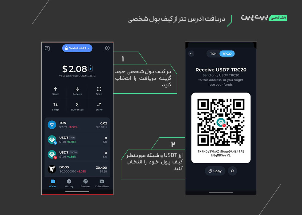 دریافت آدرس تتر از کیف پول شخصی