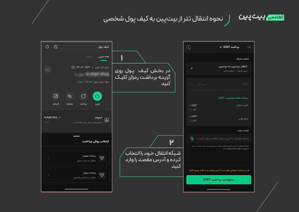 نحوه انتقال تتر از بیتپین به کیف پول شخصی