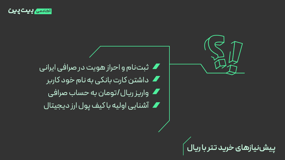 پیشنیازهای خرید تتر با ریال