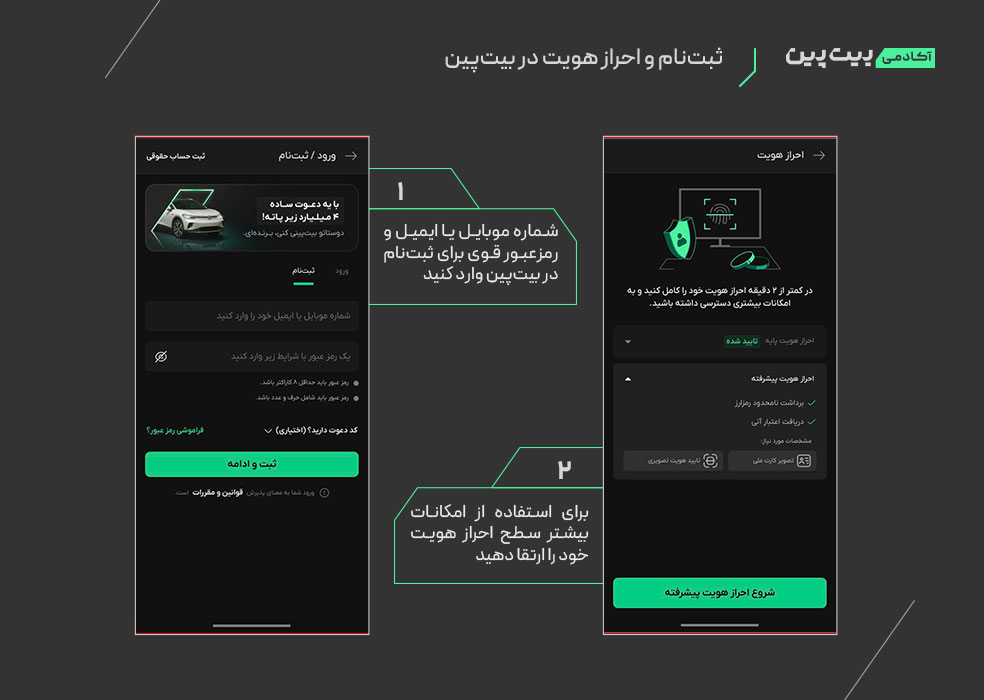 ثبتنام و احراز هویت در صرافی بیتپین