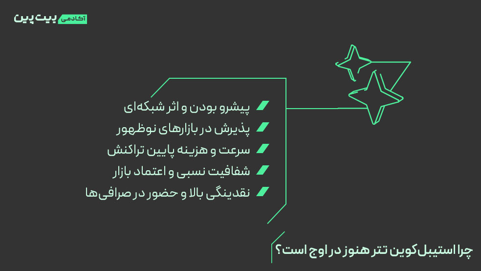 چرا تتر هنوز در اوج است؟
