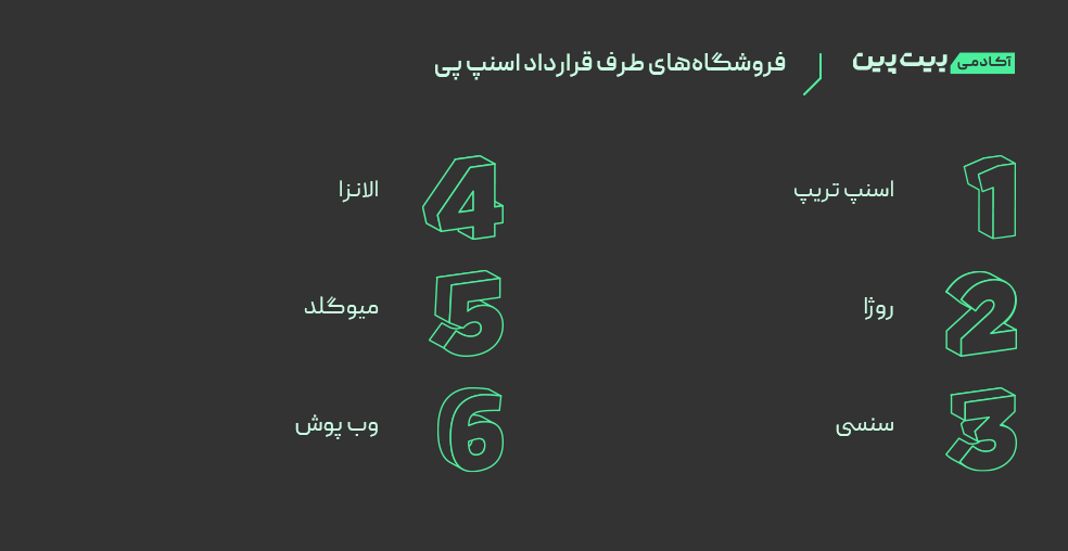 وام فوری اسنپ پی با شرایط پرداخت چهار قسطه