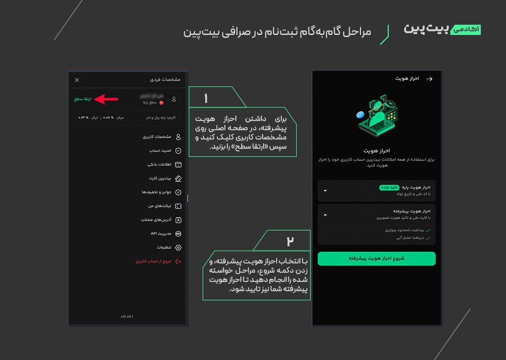 ثبت نام در صرافی بیت پین - 5