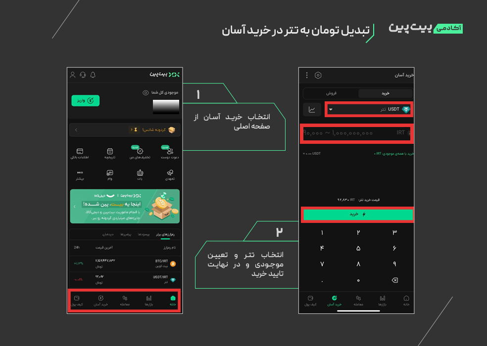 تبدیل تومان به تتر در بیت‌پین