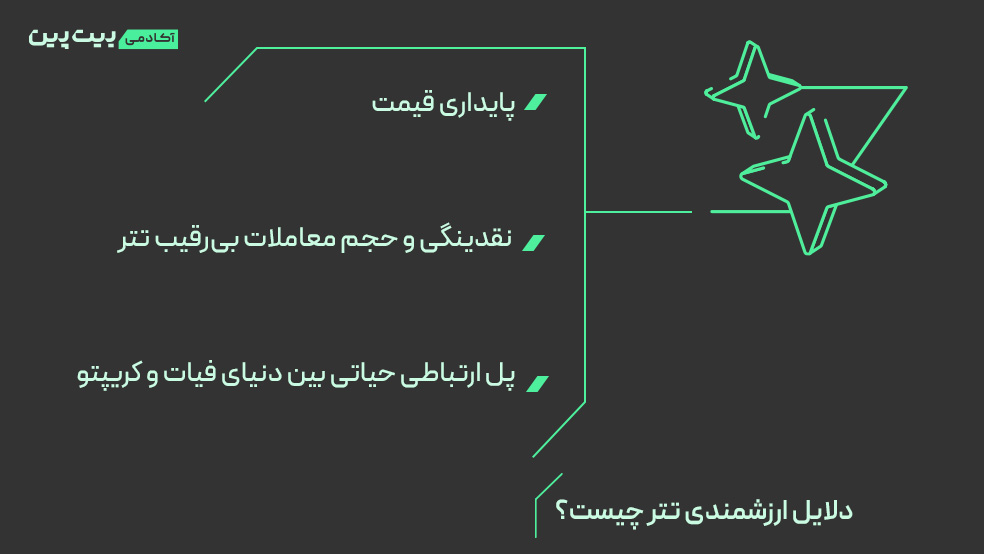 دلایل ارزشمند بودن تتر چیست