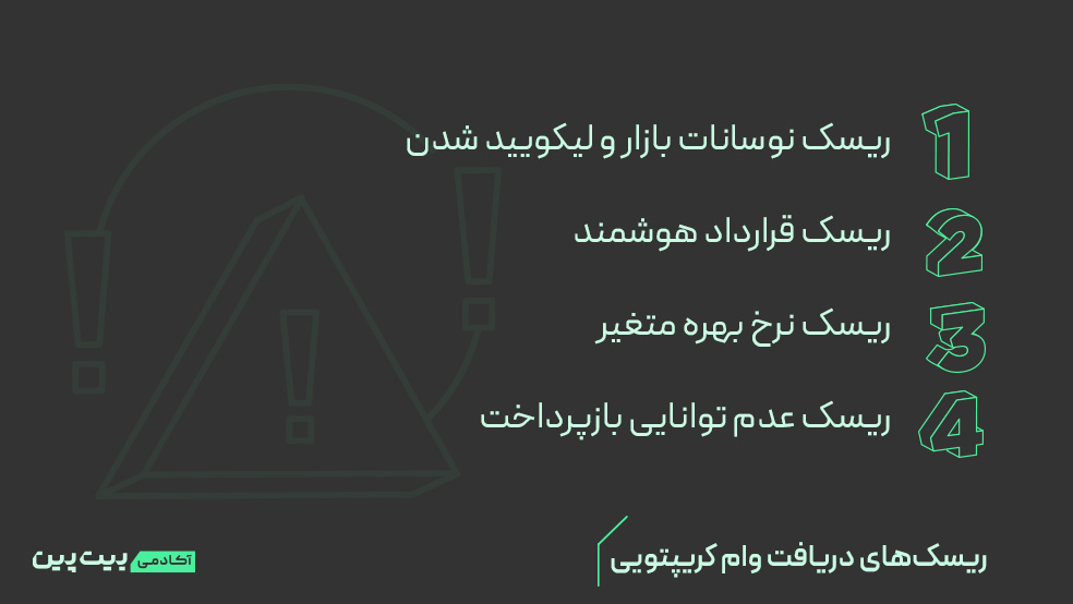 ریسک وام کریپتویی چیست