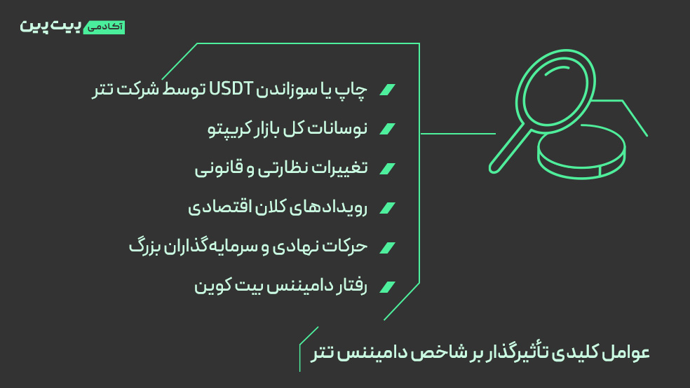 عوامل تاثیر گذار بر شاخص دامیننس تتر چیست
