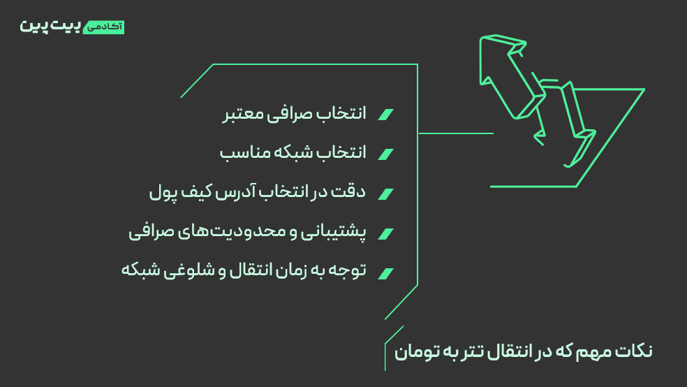 نکات مهم که در انتقال تتر به تومان