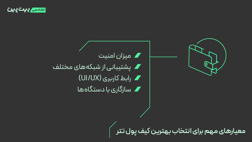 معیارهای مهم برای انتخاب بهترین کیف پول تتر