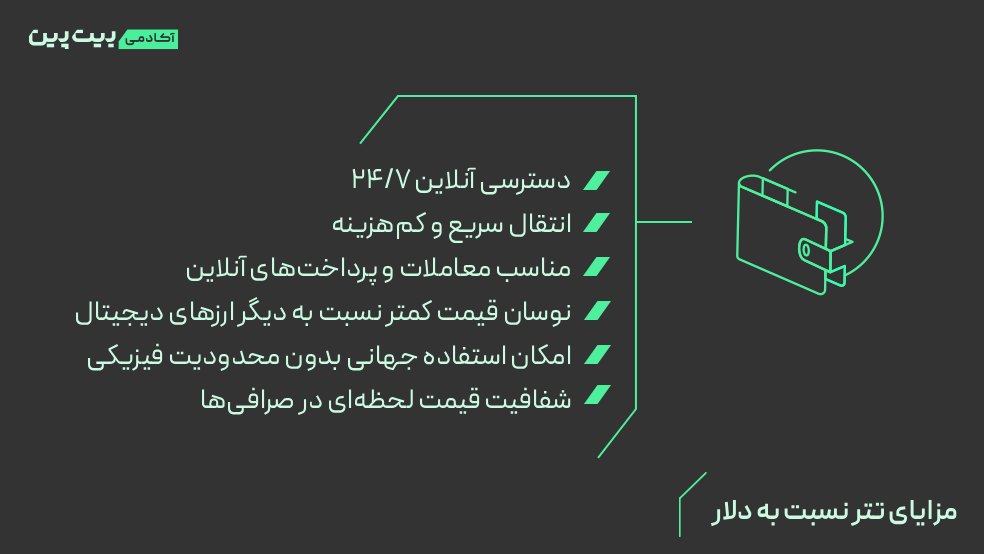 پاسخ به سوال: تتر یا دلار بخریم؟