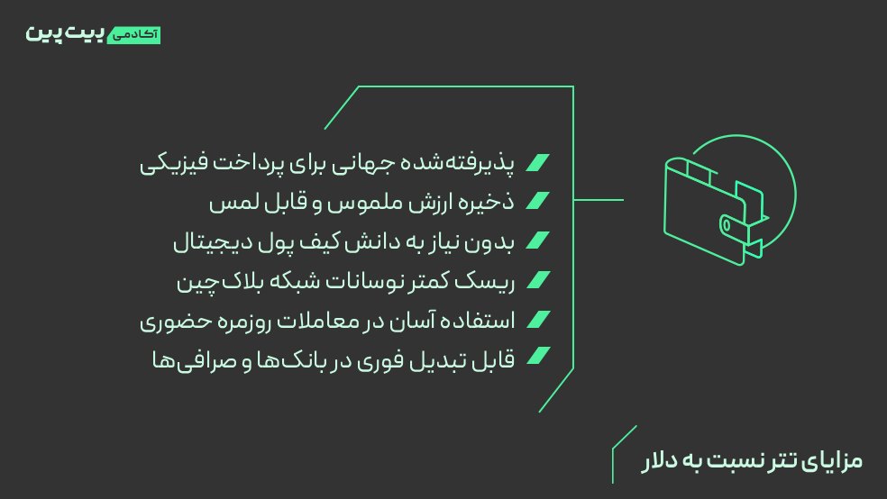تتر (USDT) چیست و چه تفاوتی با دلار دارد؟