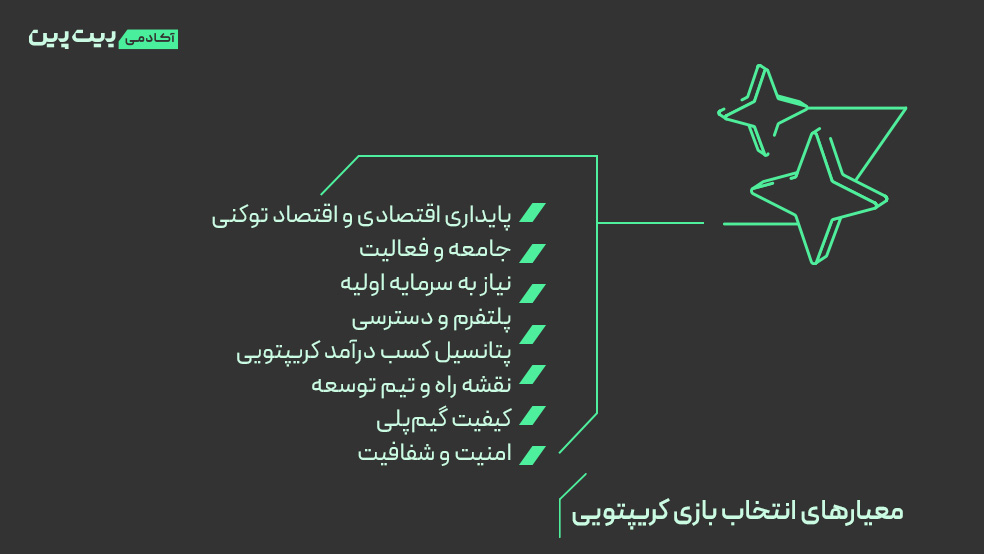 معیارها برای انتخاب بهترین بازی کسب درآمد کریپتویی