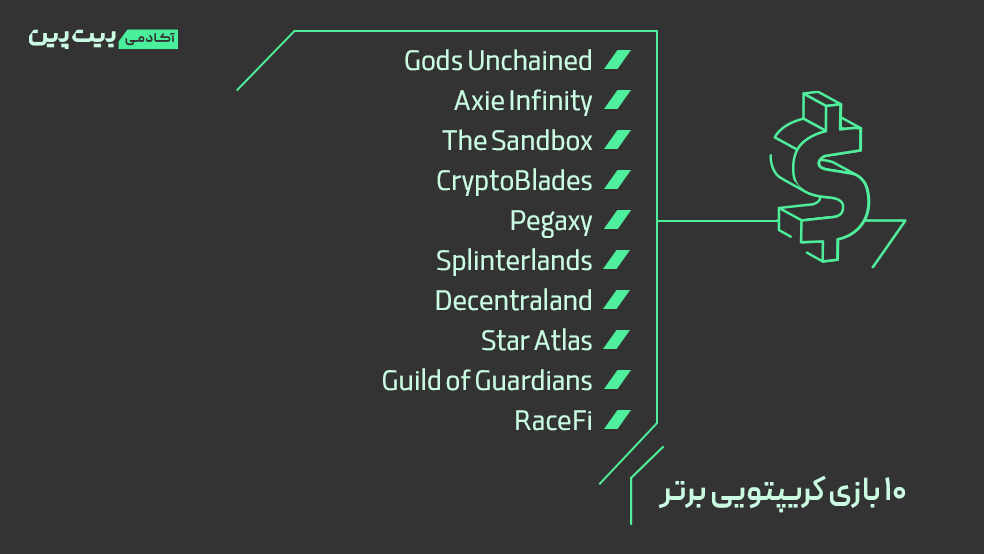 ۱۰ بازی برتر کریپتویی