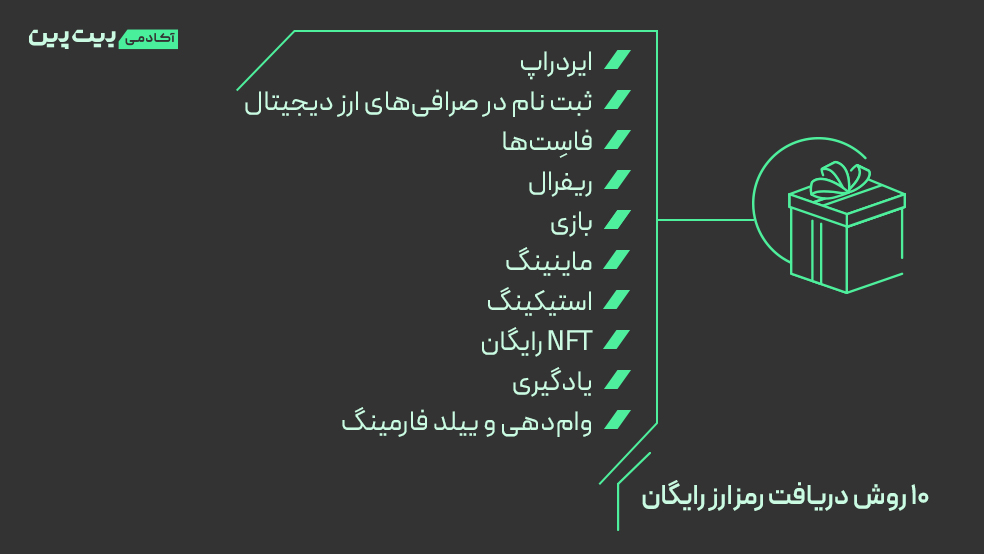 روش‌های دریافت ارز دیجیتال رایگان