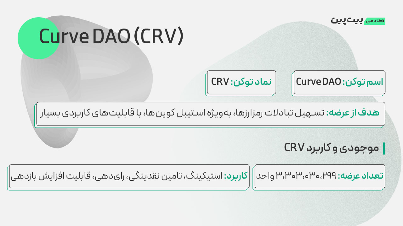 کاربرد ارز دیجیتال CRV چیست؟