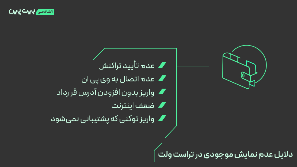 دلایل صفر شدن موجودی تراست ولت