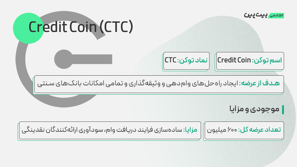 کردیت کوین چیست؟