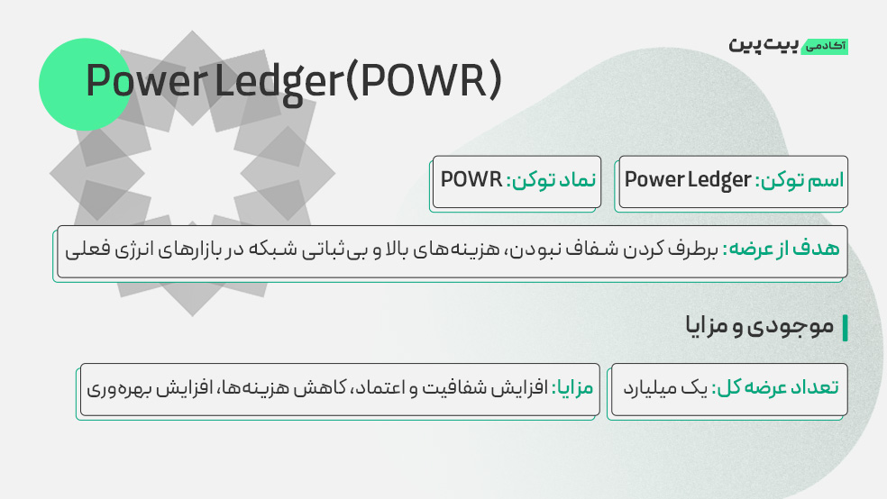 پاور لجر (Power Ledger) چیست؟