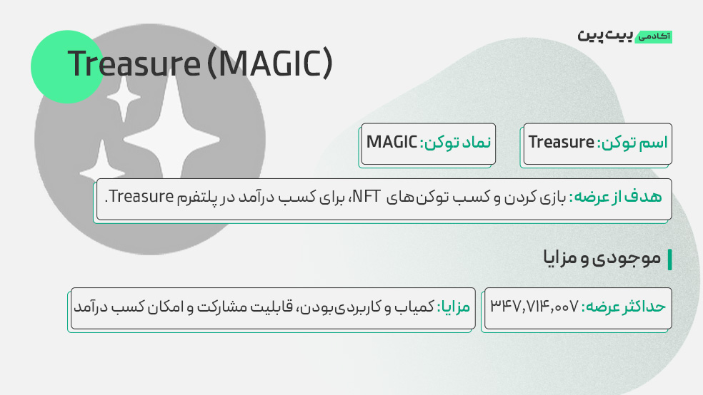 ارز مجیک (MAGIC) چیست؟