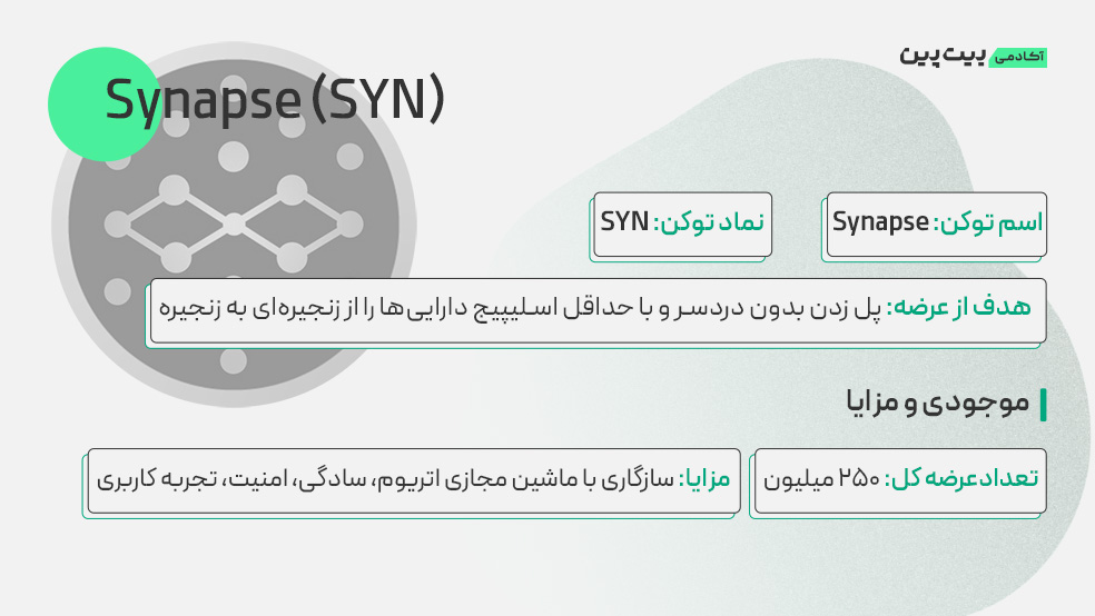 رمزارز SYN و پروتکل سیناپس