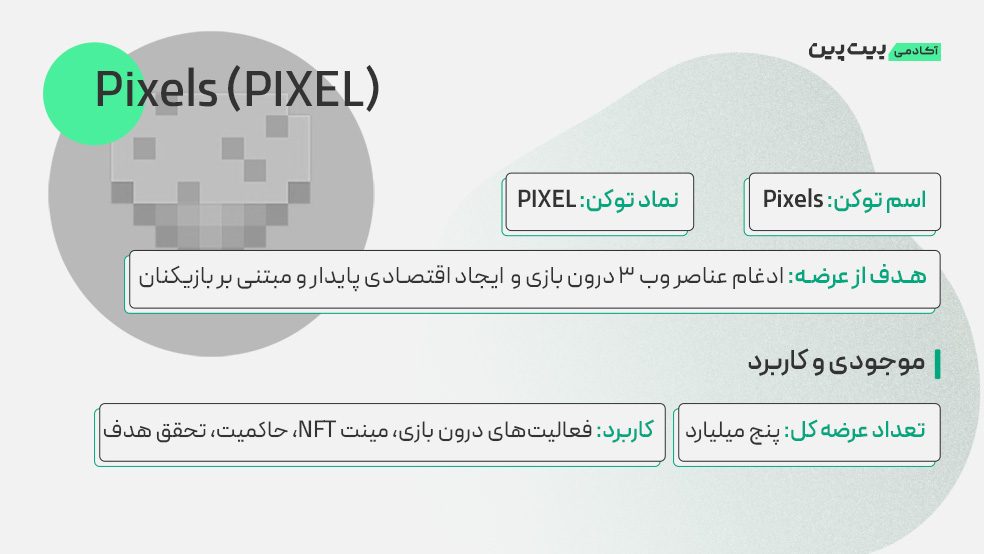 ارز دیجیتال پیکسلز (PIXEL) چیست؟