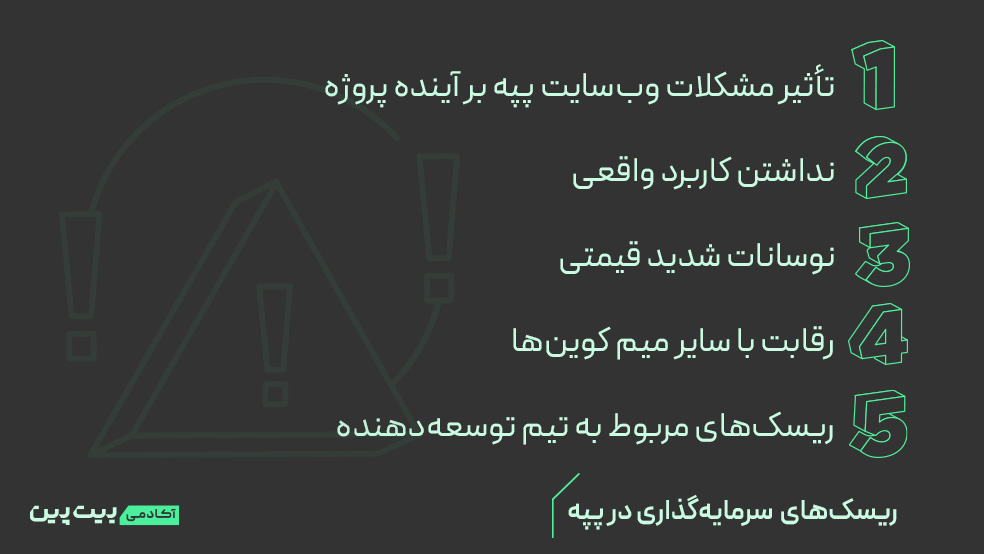 ریسک های سرمایه گذاری در پپه چیست
