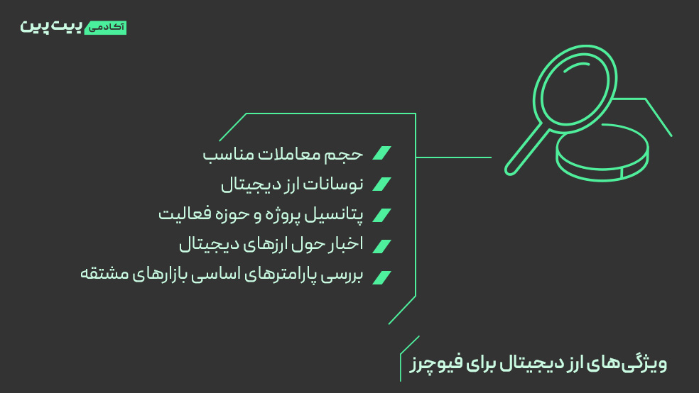 بررسی ویژگیهای ارز دیجیتال برای فیوچرز