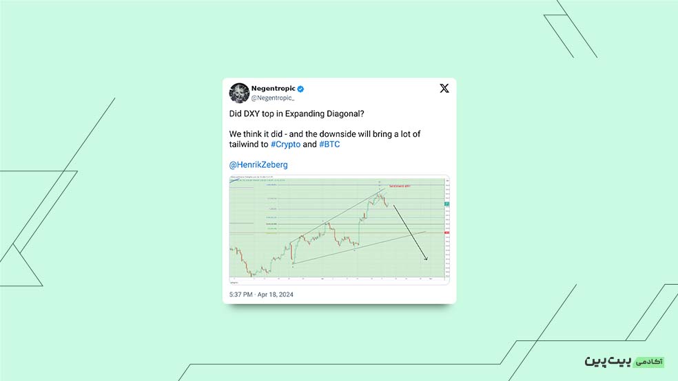 مایک آلفرد، سرمایه‌گذار و شریک در صندوق آلپاین فاکس LP، در روز سه‌شنبه در توییتر گفت
