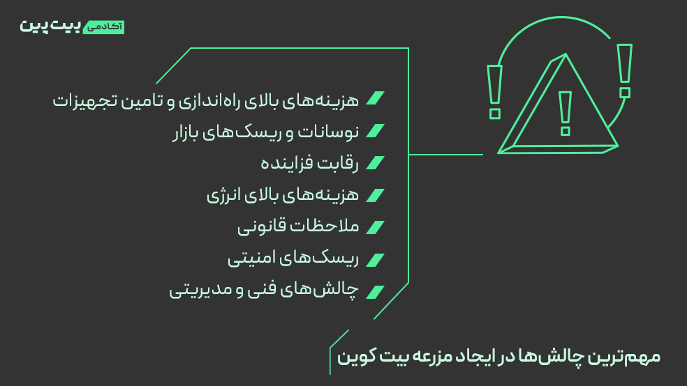 مهمترین چالش ها در ایجاد و مدیریت مزرعه بیت کوین چیست