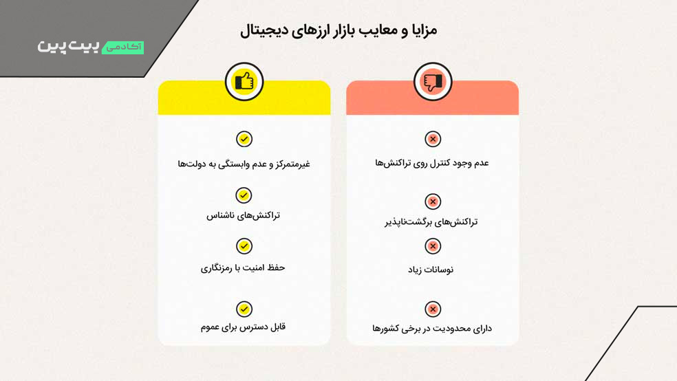 مزایا و معایب ارزهای دیجیتال
