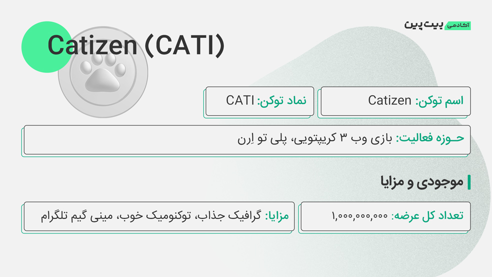 اطلاعات ارز دیجیتال کتیزن CATI