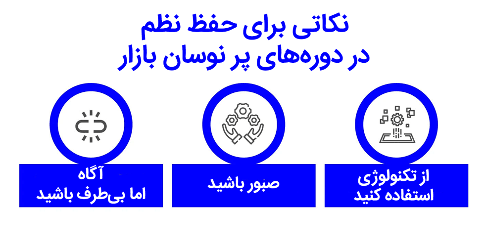 نکاتی برای حفظ نظم در بازار مالی