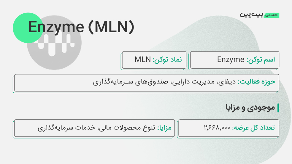 اطلاعات توکن MLN