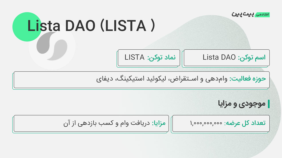 توکنومیک LISTA