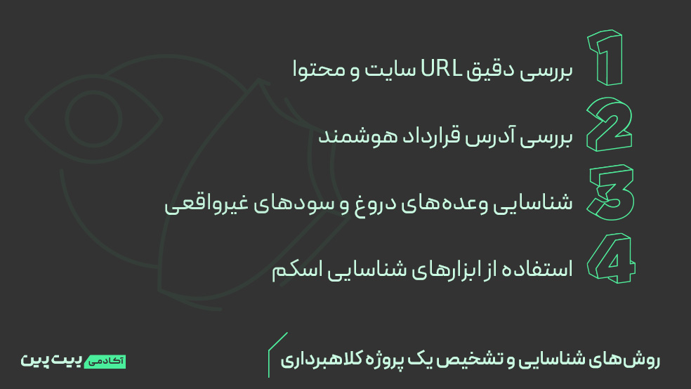 روشهای شناسایی و تشخیص یک پروژه کلاهبرداری
