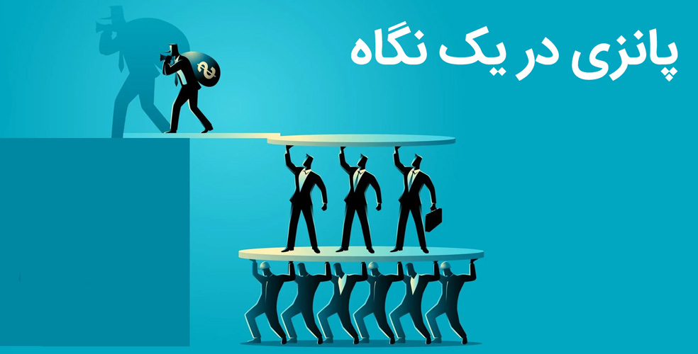 کلاهبرداری پانزی