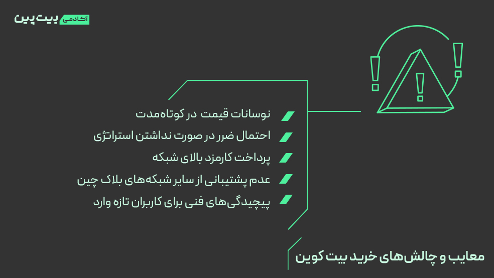 ریسک های سرمایه گذاری در بیت کوین در مقایسه با تتر