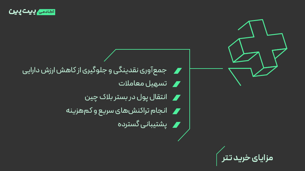 مزایای خرید تتر برای سرمایه گذاری