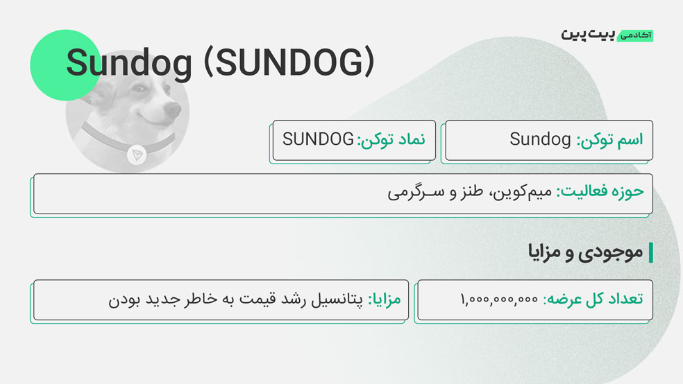 توکنومیک Sundog