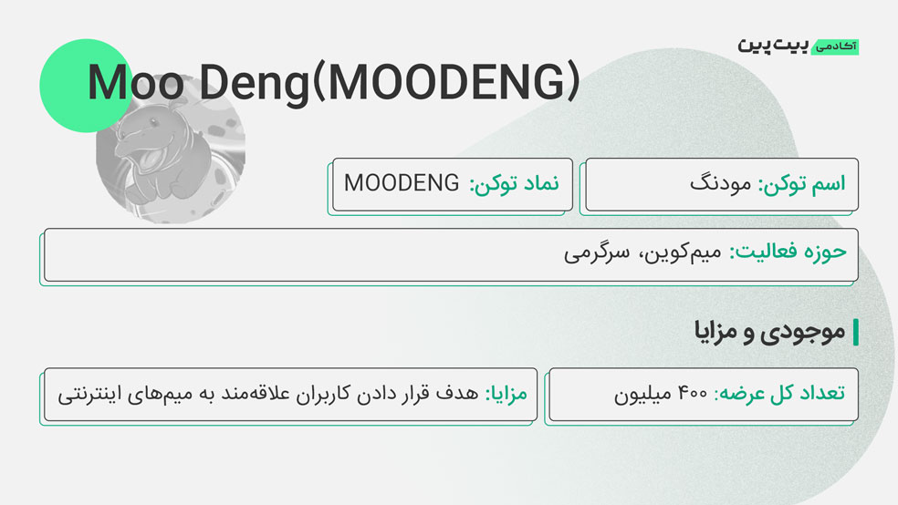 توکنومیک ارز MOODENG